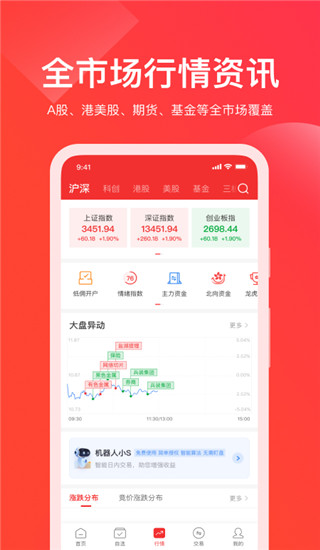 牛股王股票app截图4