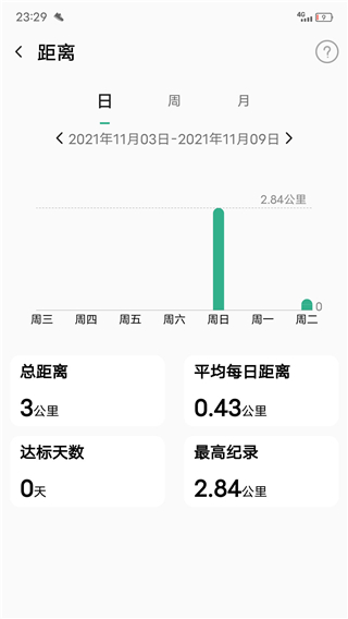 微步运动app最新版截图3