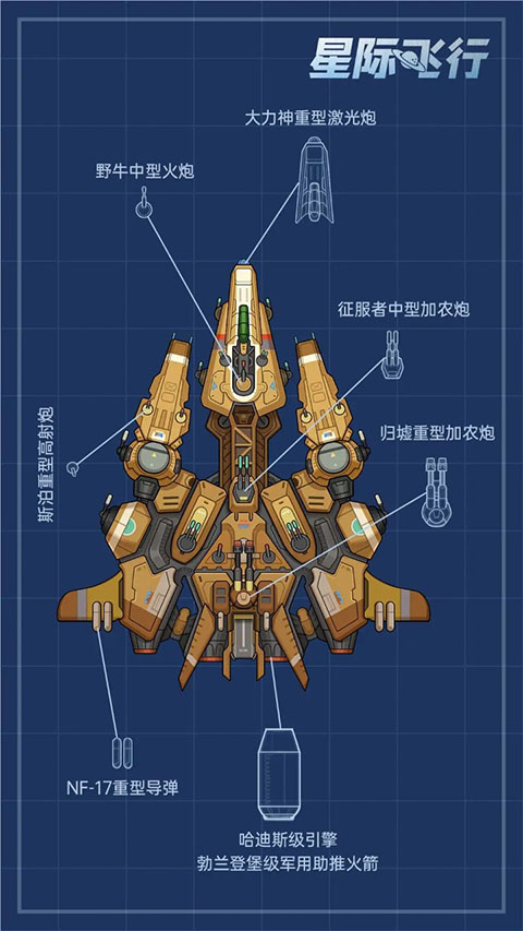 星际飞行截图4