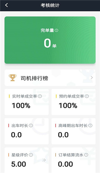 安安用车司机端app截图1
