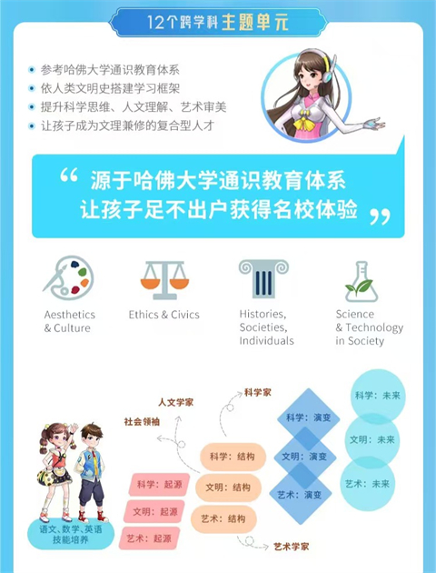儿童使用APP场景