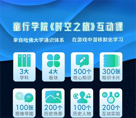课程体系展示