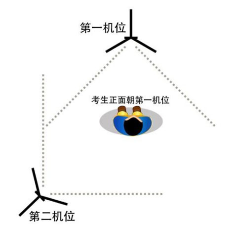 云易考app