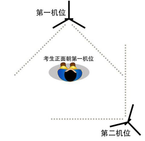 云易考app