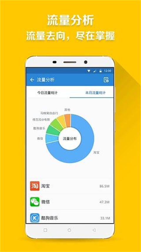 360流量卫士app截图4