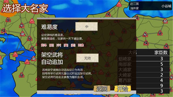 战国之雄3汉化版截图4