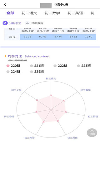 卓育云教师端app截图2