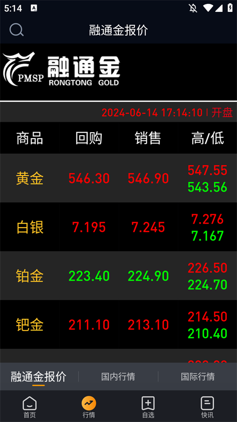 融通金app截图2
