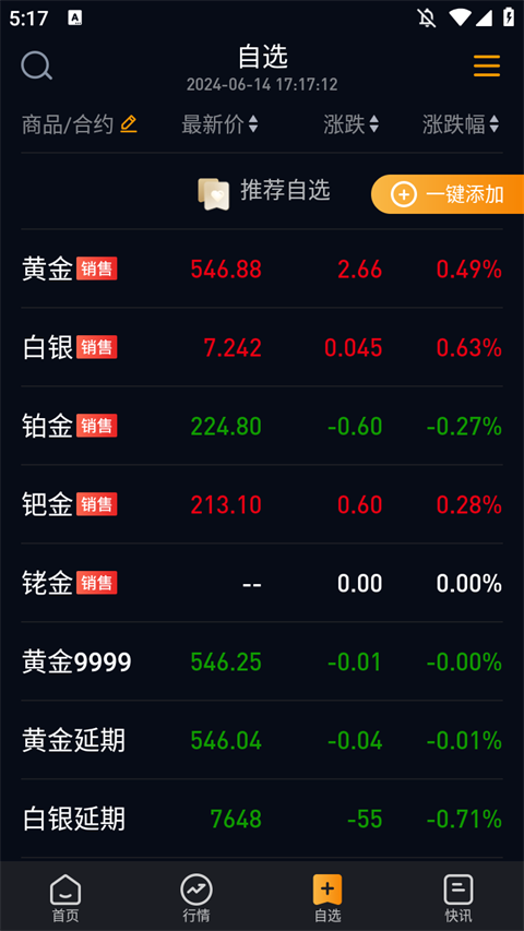 融通金app截图5