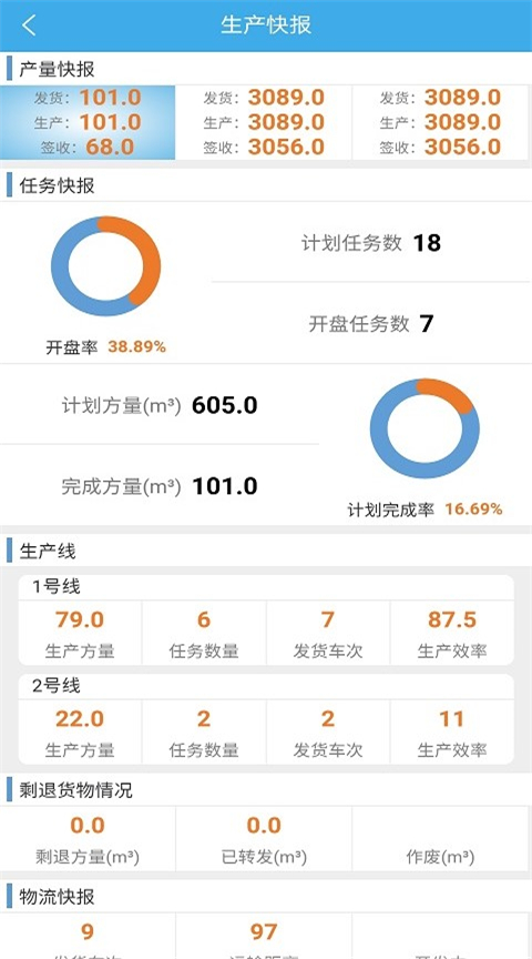 搅拌站ERP app截图5