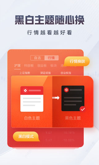 东方证券app官方版截图5