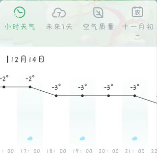 天气预报实时天气王App