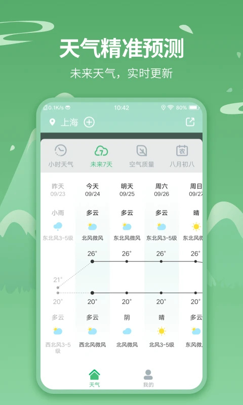 天气预报实时天气王App截图1