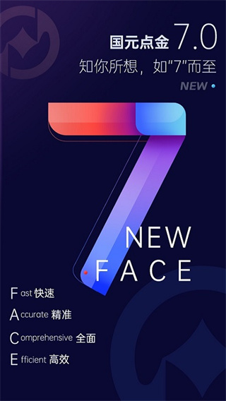 国元证券app截图1