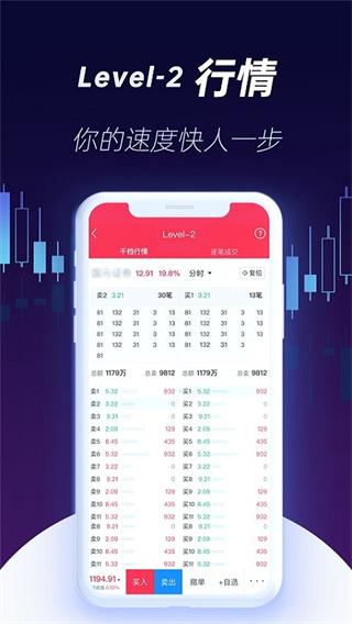 国元证券app截图2