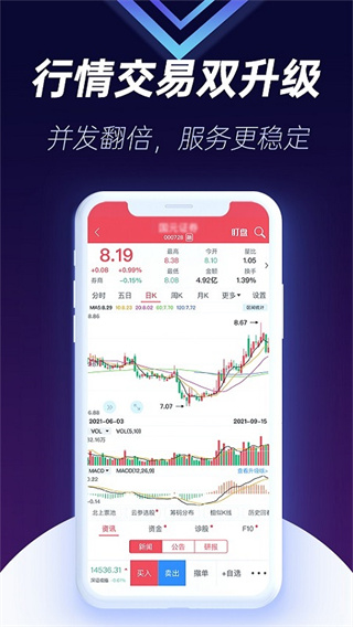 国元证券app截图5