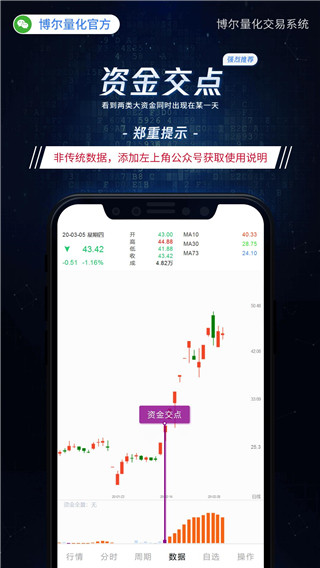 博尔量化分析系统app截图1