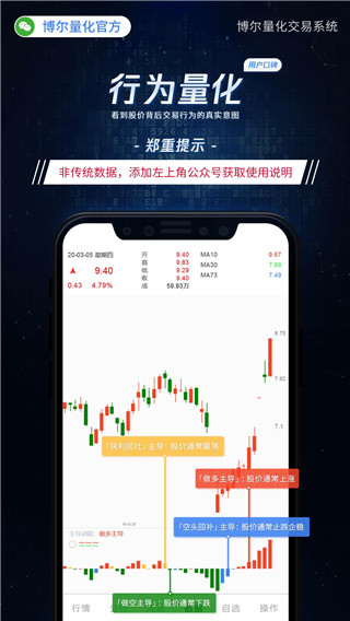 博尔量化分析系统app截图2