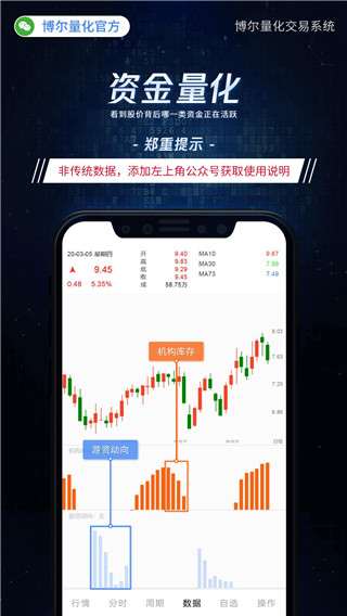 博尔量化分析系统app截图3