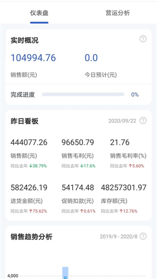 供零在线永辉app最新版截图3