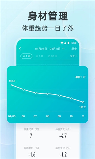 云麦体脂秤app(更名为好轻)官方版截图2