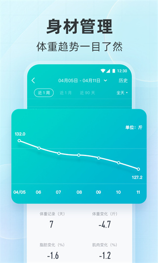好轻app截图2