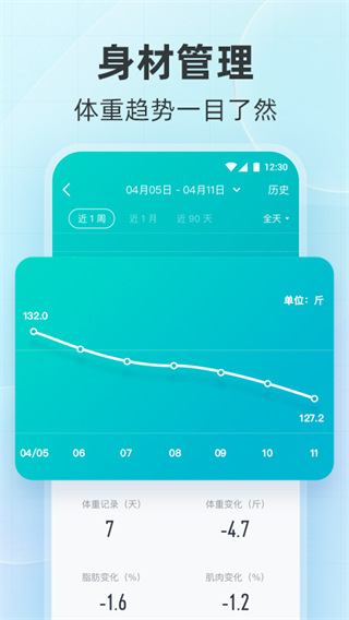 好轻体重控制减肥瘦身软件截图1