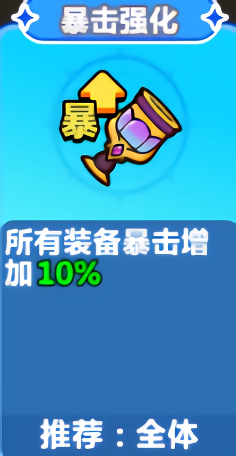 伤害类技能图示