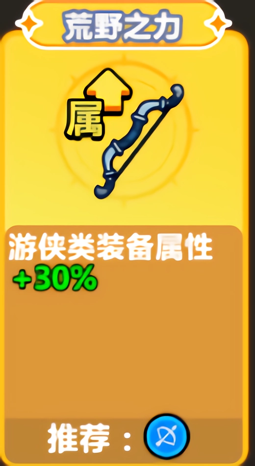 职业强化技能图示