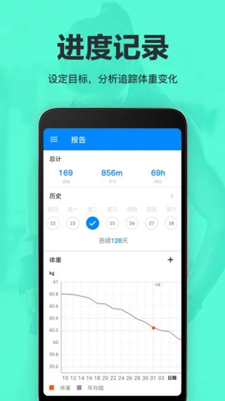 运动减肥速成最新版截图5