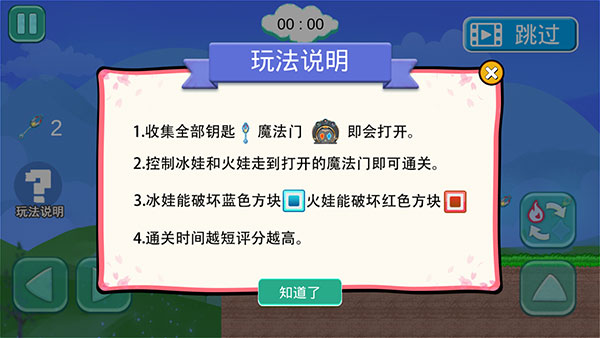 冰火人大逃亡