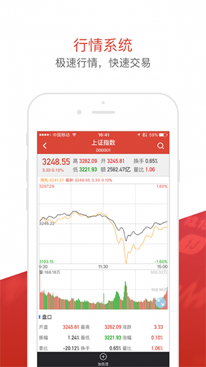 好人好股app截图2