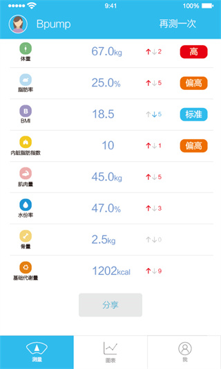 邦普体脂秤app(BPUMP BCA)截图1