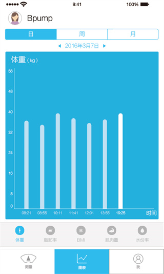 邦普体脂秤app(BPUMP BCA)截图3