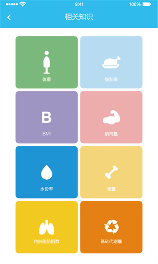 邦普体脂秤app(BPUMP BCA)截图5