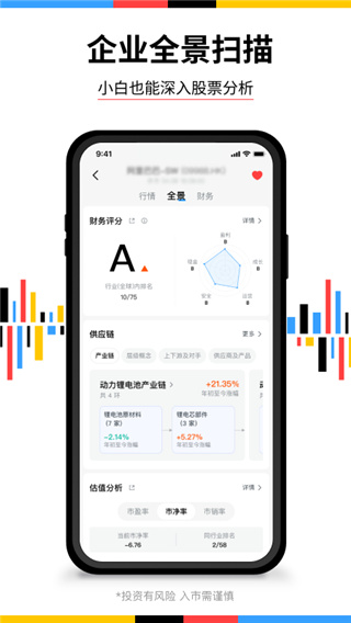 Longbridge长桥证券官方版App截图2