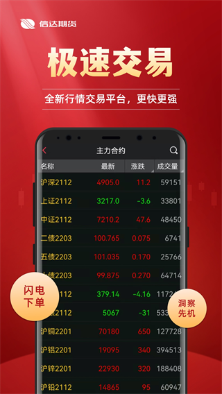 信达期货极速交易app截图3