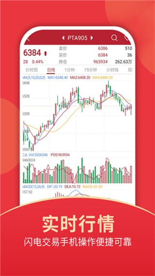 东证期货开户app截图4
