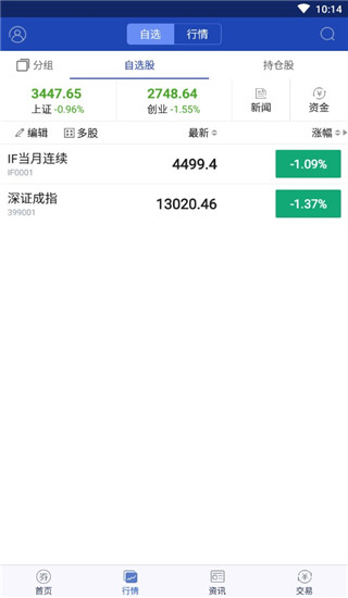东北证券大智慧手机版官方版截图2