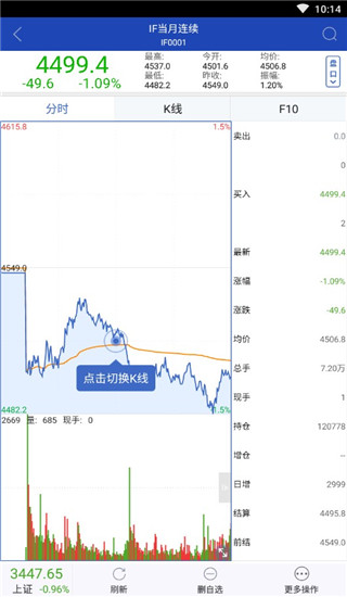 东北证券大智慧手机版官方版截图5