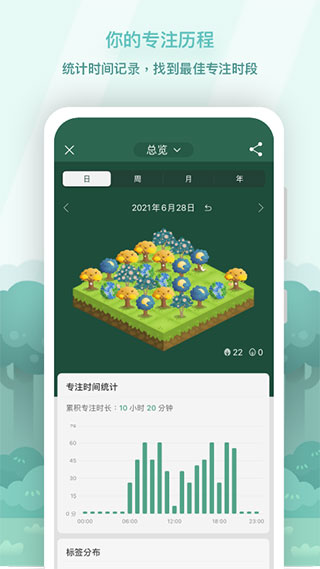forest专注森林专业版截图5