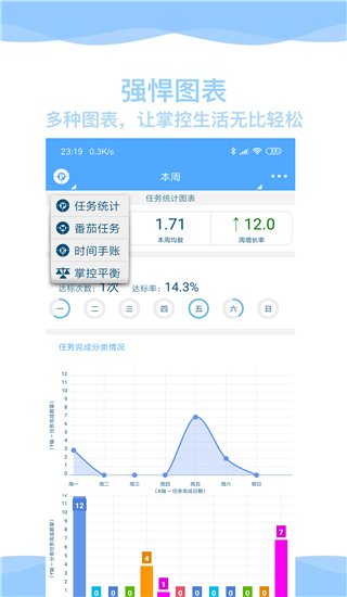 奇妙日程app截图2