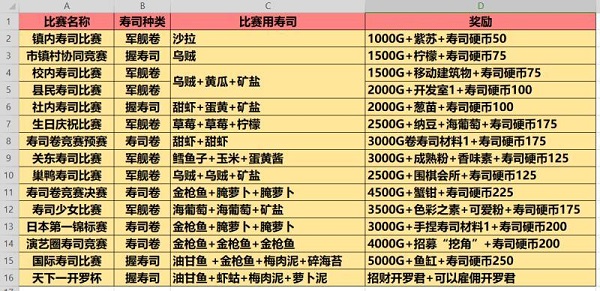 比赛场景展示