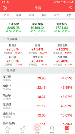 中银证券app官方版截图2