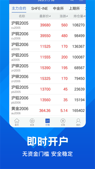 中辉期货app截图3