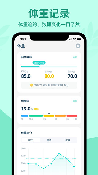辟谷轻断食app截图5