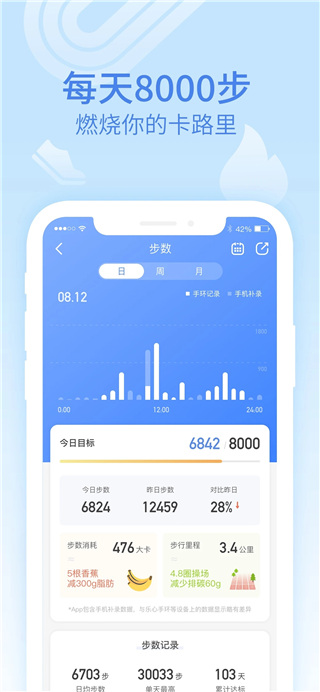 乐心运动app官方版截图2