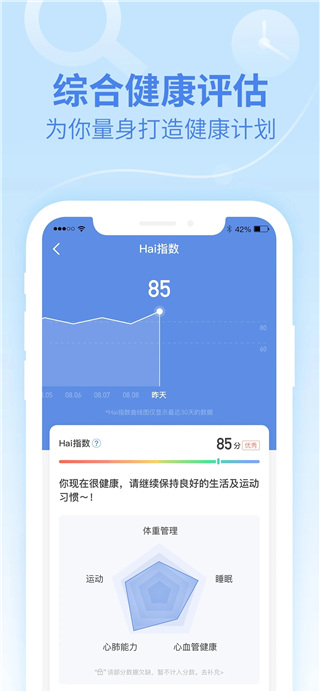 乐心运动app官方版截图5