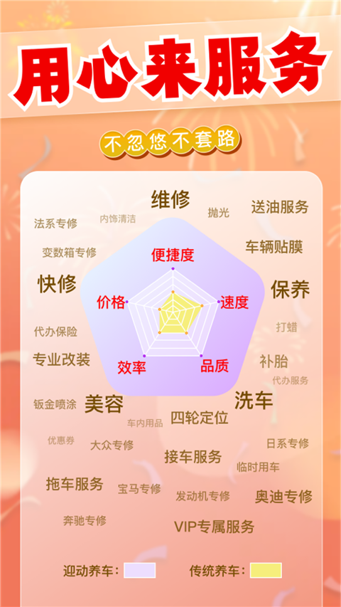 迎动养车App截图4