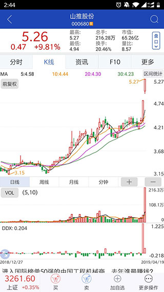 开鑫财好app官方最新版截图2